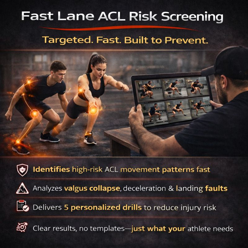 Advertisement for Fast Lane ACL Risk Screening with athletes and a coach analyzing movements on a screen.
